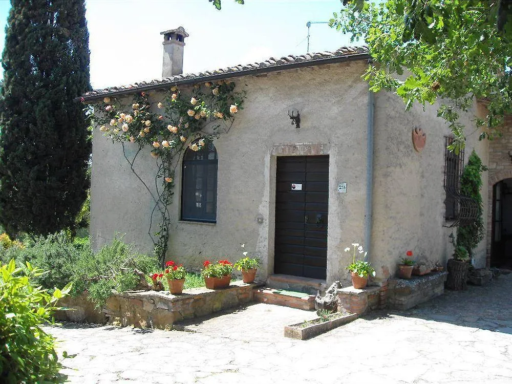 Relais Ortaglia Villa Montepulciano